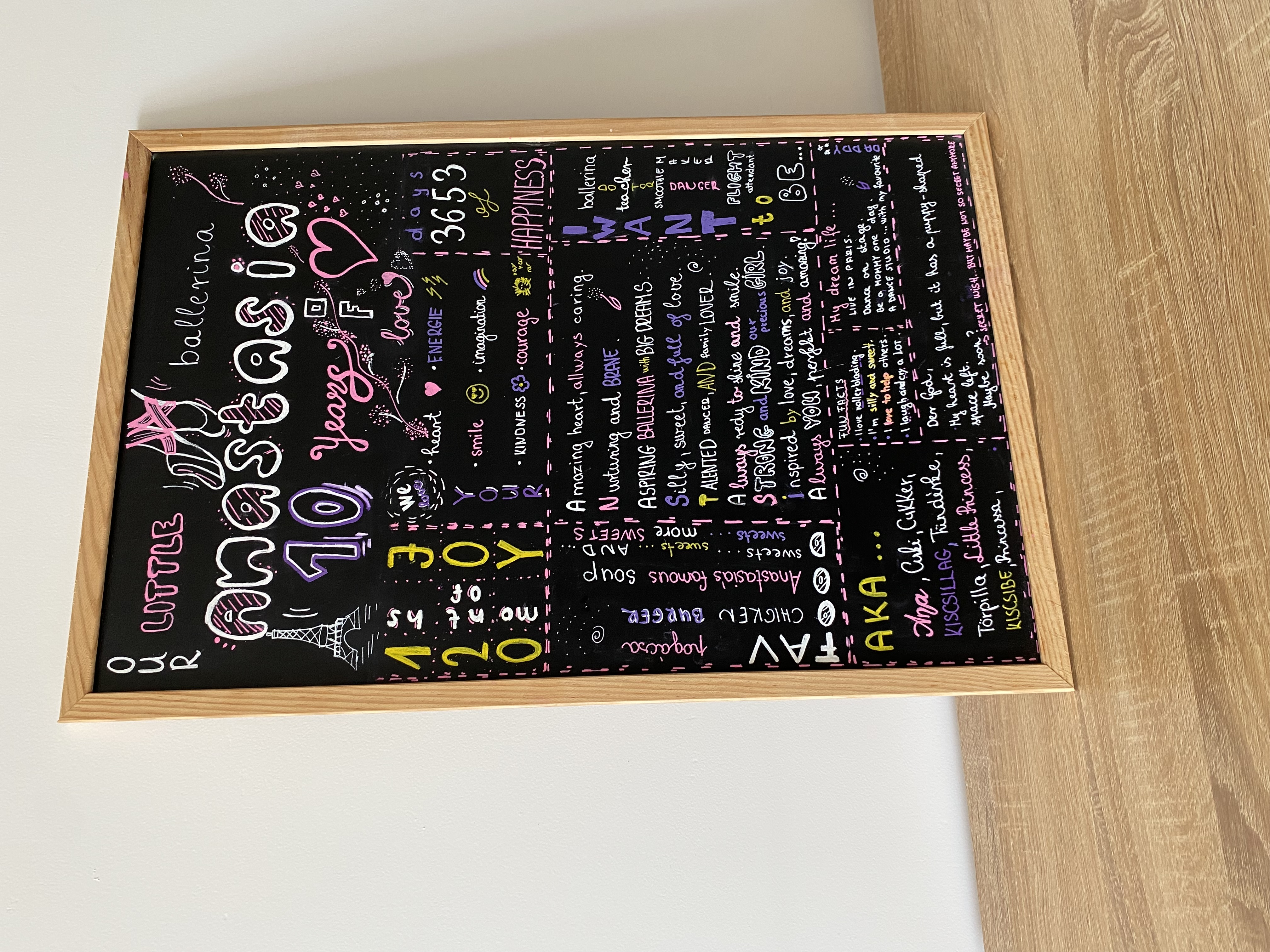 Personalised birthday gift for girls 